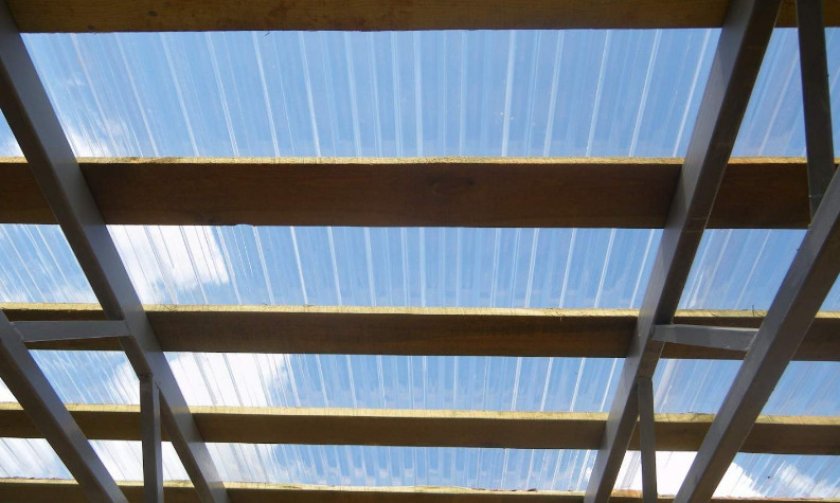 Поликарбонат Поликарбонат