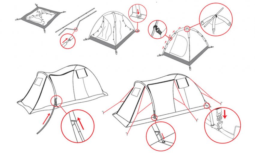 Пример сборки палатки
