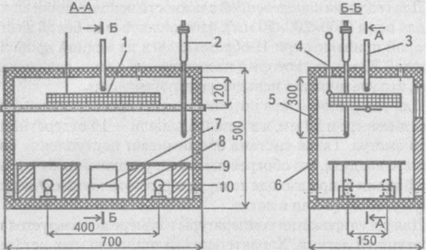 Схема инкубатора
