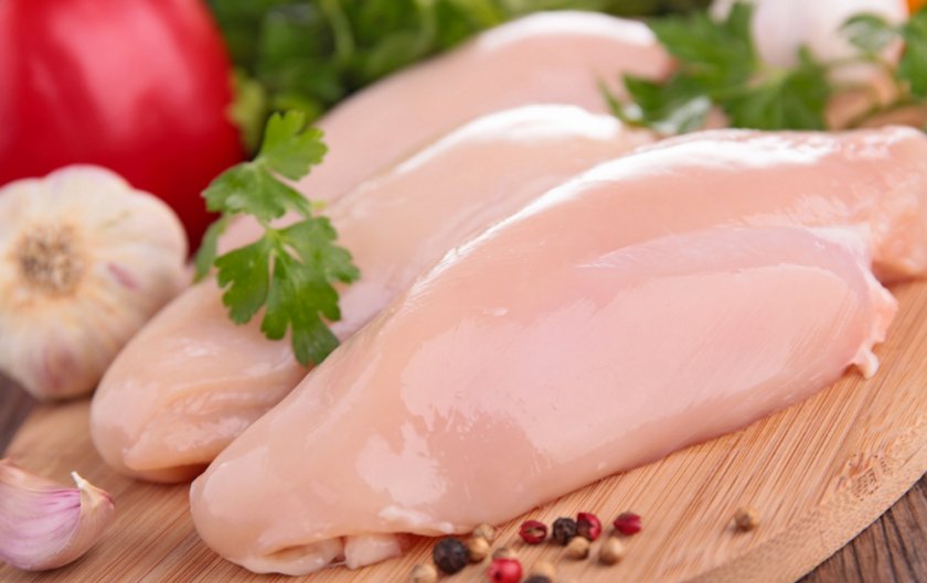 Куриное филе Куриное филе