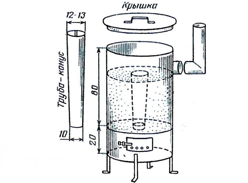 Печка-буржуйка