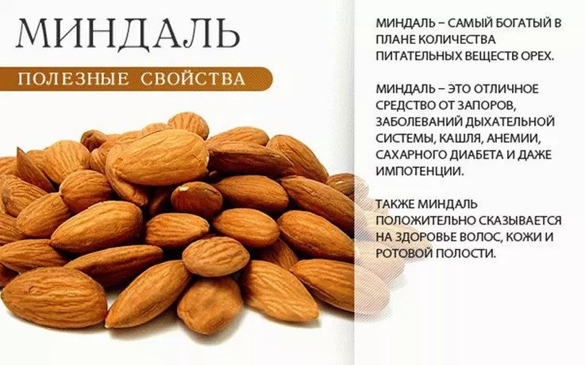 Чем полезны орехи миндаль. Витамины в миндальных орехах. Полезные витамины в миндале. Полезные витамины в миндале. Чем полезен миндаль.