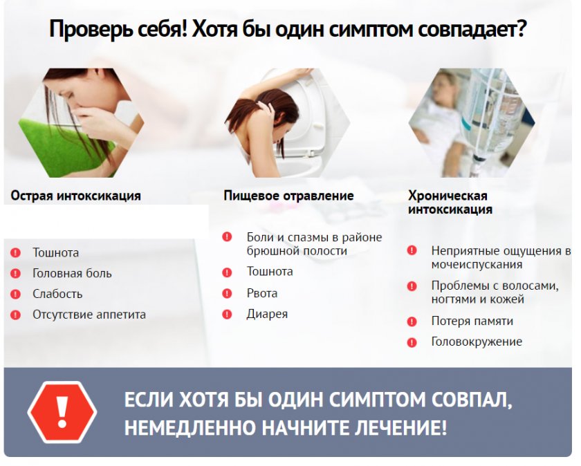 Симптомы интоксикации организма Симптомы интоксикации организма