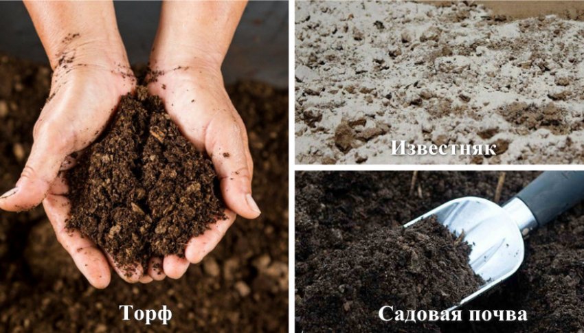 Складові землі