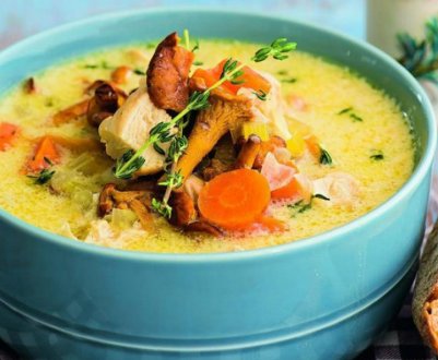 Смачний рецепт курячого супу з грибами та картоплею