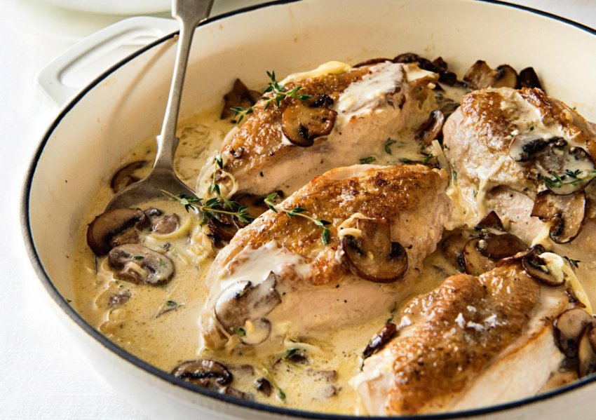 Куряче філе з грибами Куряче філе з грибами