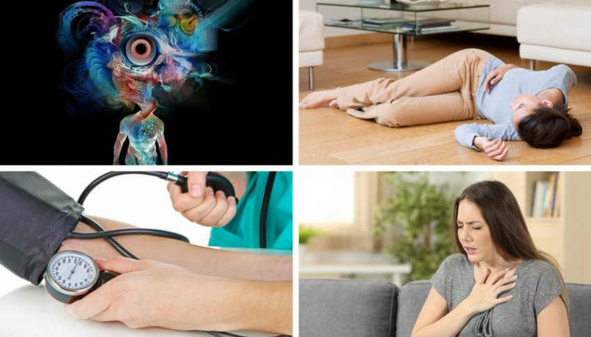 Симптоми отруєння грибами