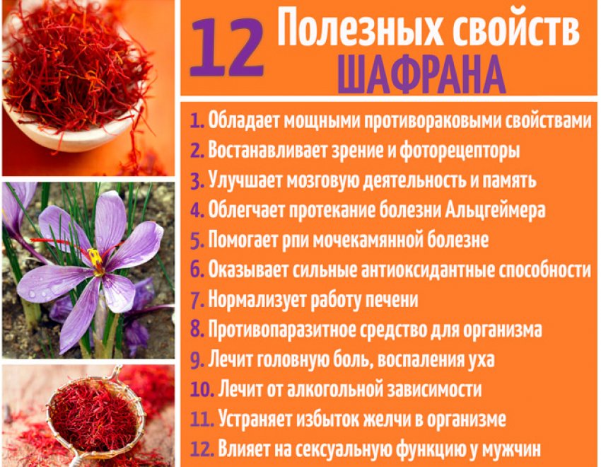Индийский шафран специя для чего. Смотреть фото Индийский шафран специя для чего. Смотреть картинку Индийский шафран специя для чего. Картинка про Индийский шафран специя для чего. Фото Индийский шафран специя для чего