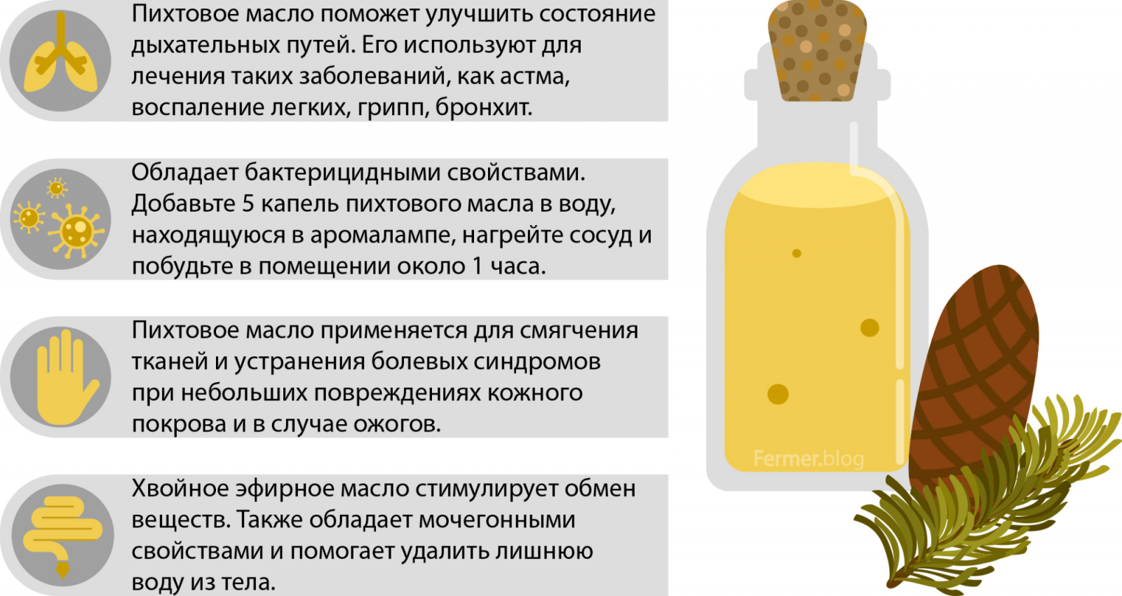 Пихтовое Масло Эвалар Купить