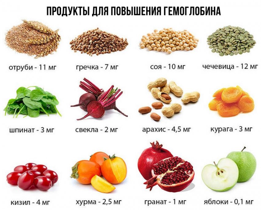 гречневая мука что это такое. Смотреть фото гречневая мука что это такое. Смотреть картинку гречневая мука что это такое. Картинка про гречневая мука что это такое. Фото гречневая мука что это такое