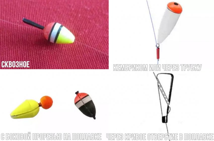 Кріплення поплавка до волосіні