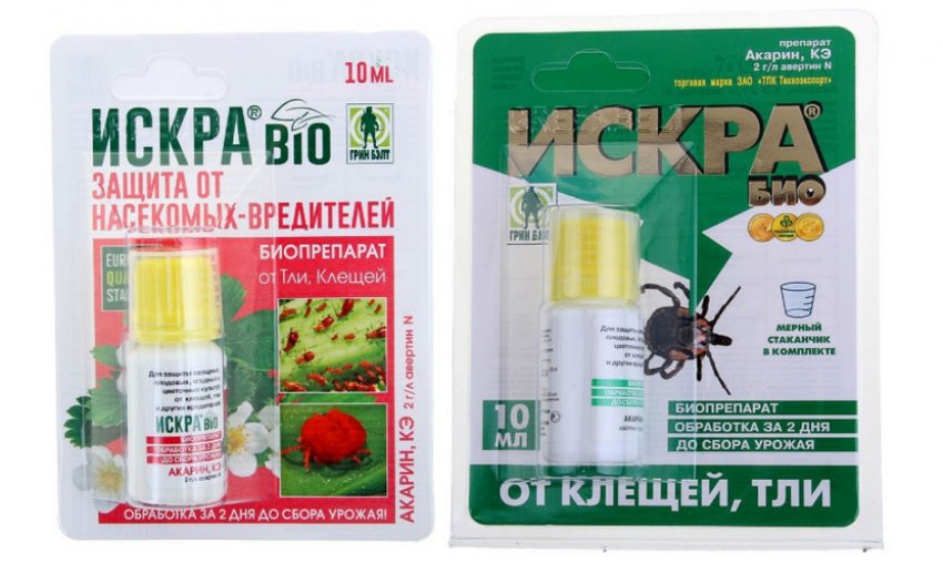 Препарат для профілактики Препарат для профілактики