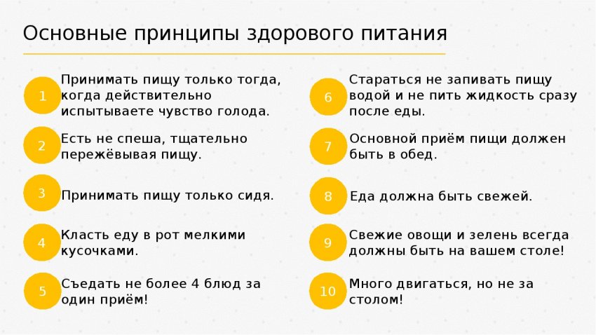 Принципы здорового питания