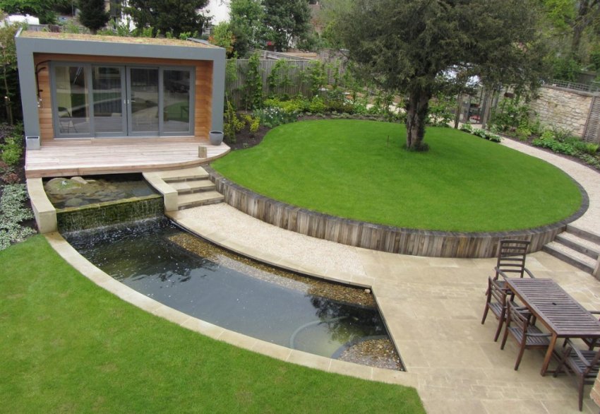 Модерн в ландшафтному дизайні Модерн в ландшафтному дизайні