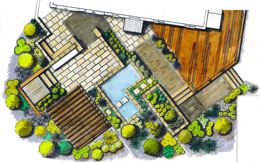 Планування ділянки в стилі модерн Планування ділянки в стилі модерн