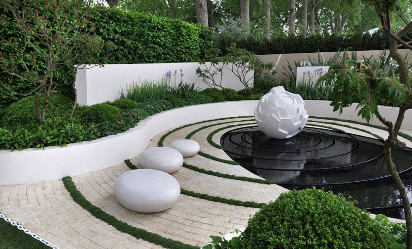 Стиль модерн у ландшафтному дизайні Стиль модерн у ландшафтному дизайні