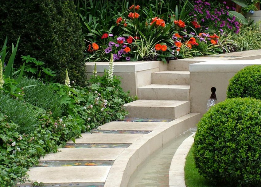 Використання кольорів в стилі модерн Використання кольорів в стилі модерн