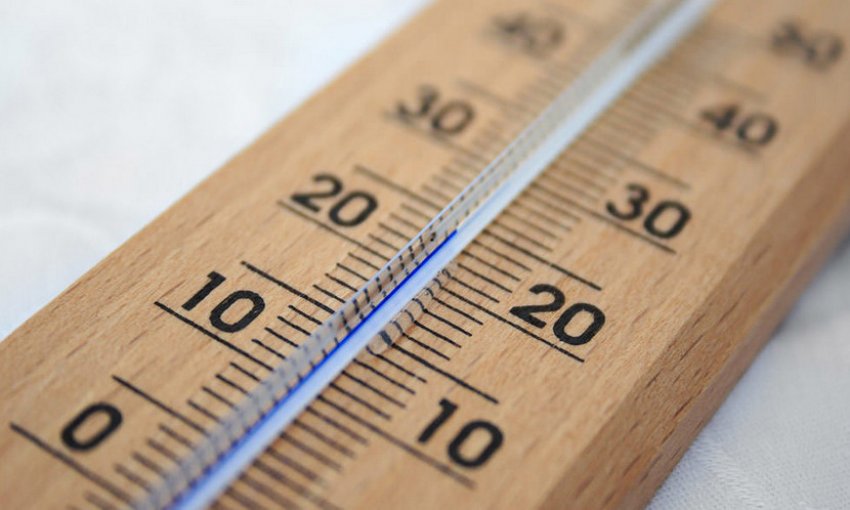 Температурний режим