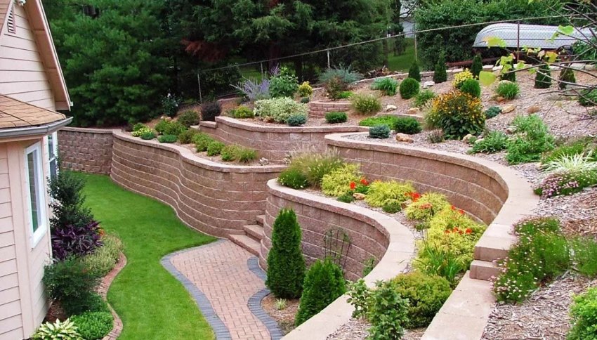 Особливості терасного ландшафту Особливості терасного ландшафту