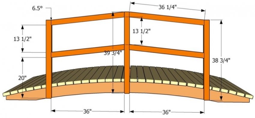 Креслення дерев'яного містка для саду