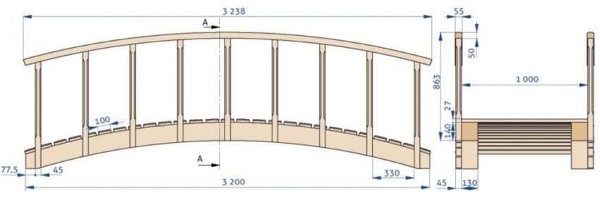 Малюнок простого містка