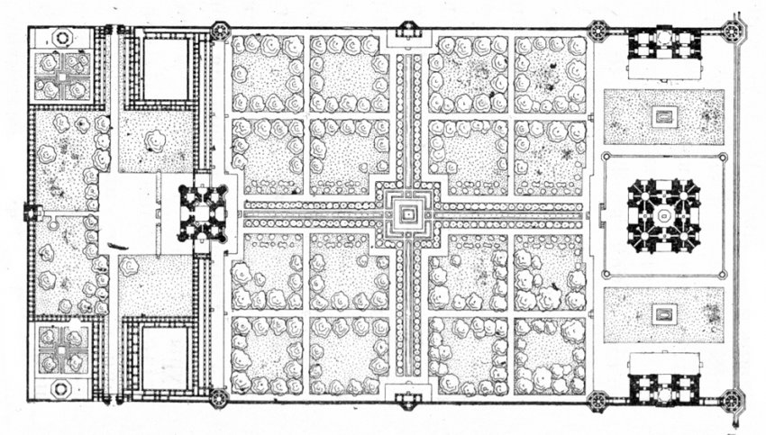 Схема сада по принципу чор-бак Схема сада по принципу чор-бак