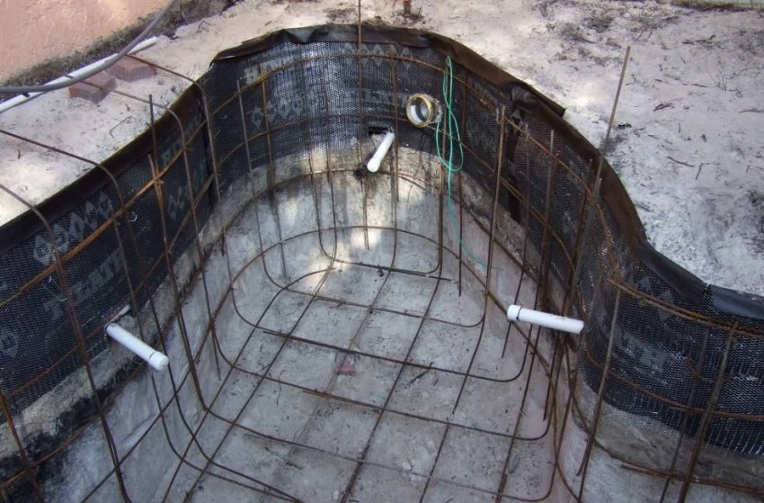 Встановлення сітки