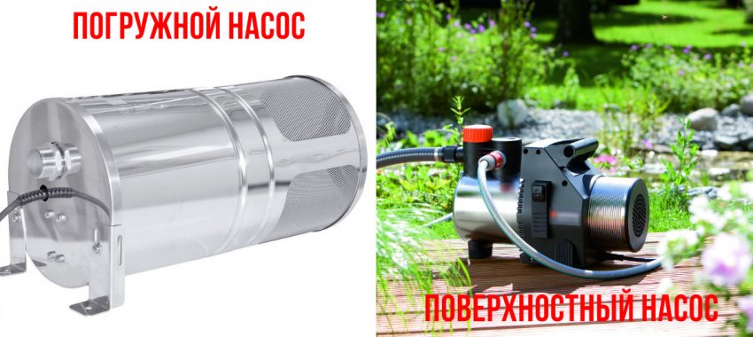 Насоси для фонтана