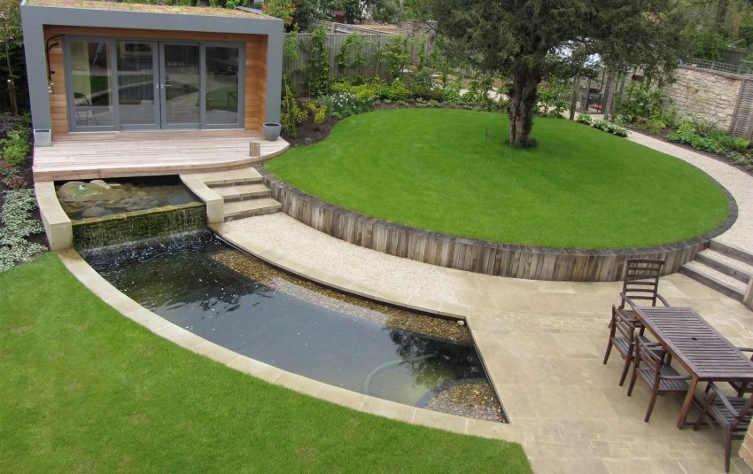 Ландшафтний дизайн у стилі хай-тек Ландшафтний дизайн у стилі хай-тек