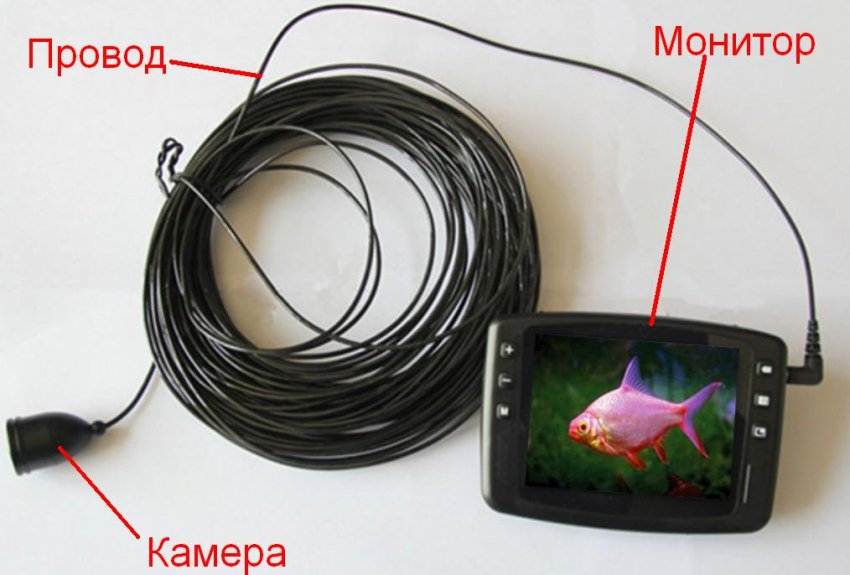 Саморобна підводна камера Саморобна підводна камера