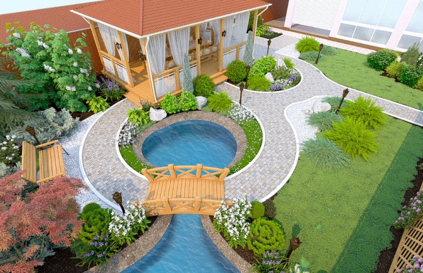 Проектування ландшафтного дизайну