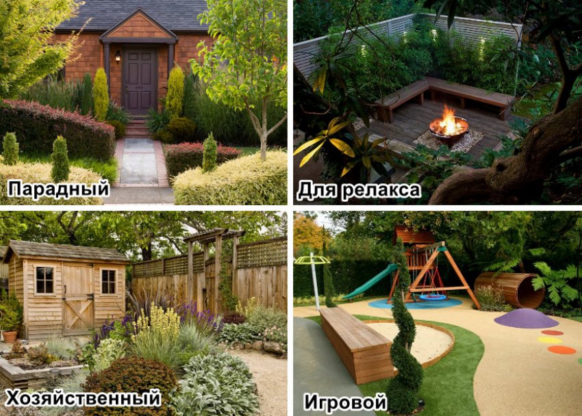 Функціональні відділи саду