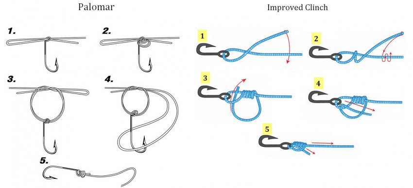 Как привязать леску к мормышке. Узел Паломар для мормышки. Узлы мормышки для зимней рыбалки.