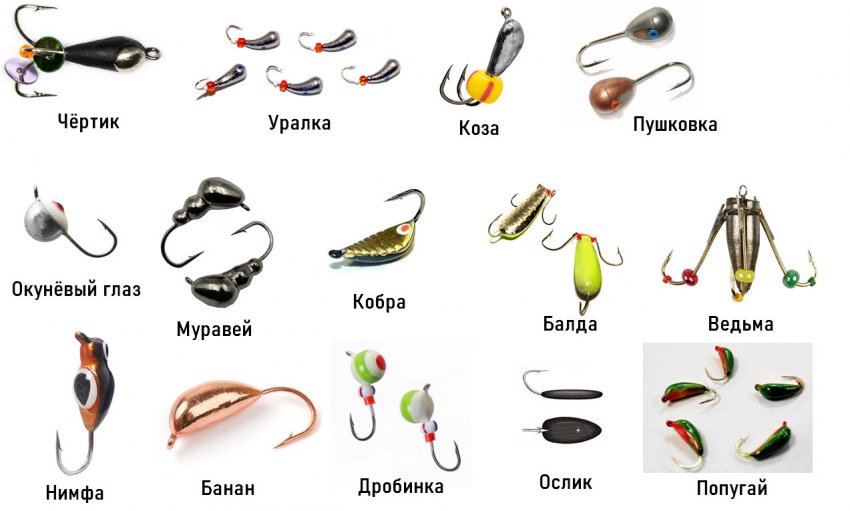 Безмотильні блешні