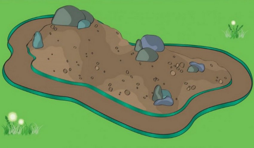 Ділянка для альпінарію Ділянка для альпінарію