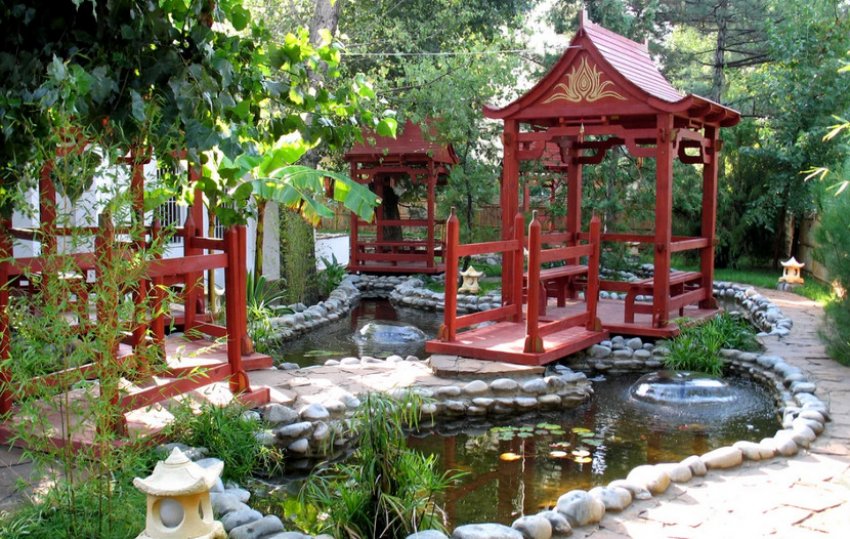 Пагода в ландшафтному дизайні Пагода в ландшафтному дизайні