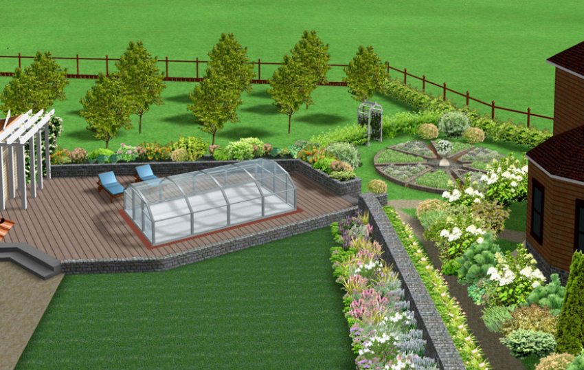 План дизайну ділянки