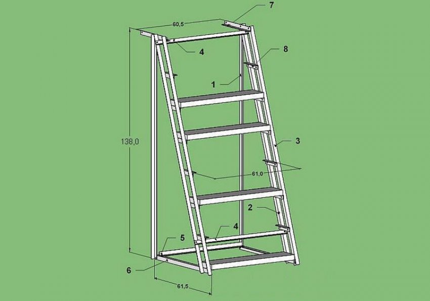 Креслення сходинки
