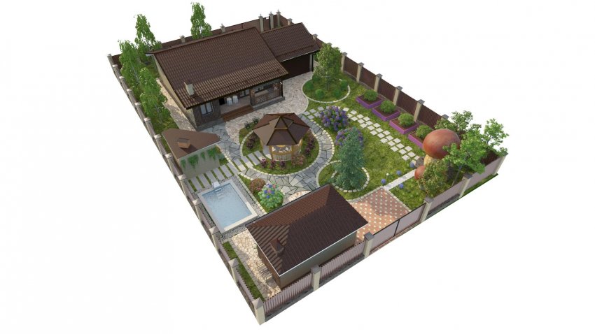 Проект ділянки на 20 соток Проект ділянки на 20 соток