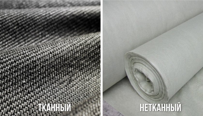 Классификация геотекстиля Классификация геотекстиля
