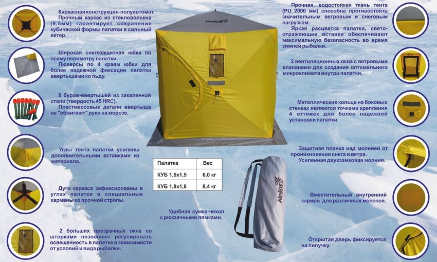 Намет «Куб»