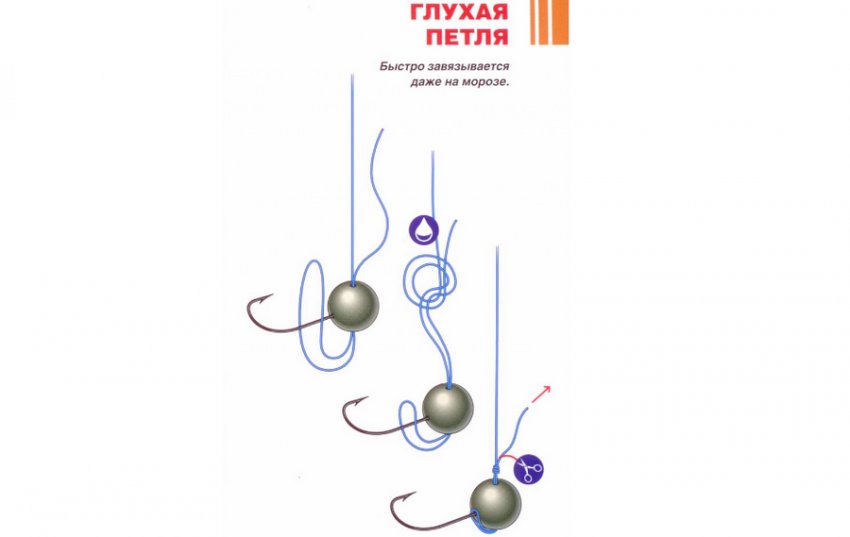 Леска для зимней рыбалки на мормышку. Узел для мормышек с отверстием. Петля для мормышки. Петля для мормышки на основной леске. Надежный узел для мормышки.