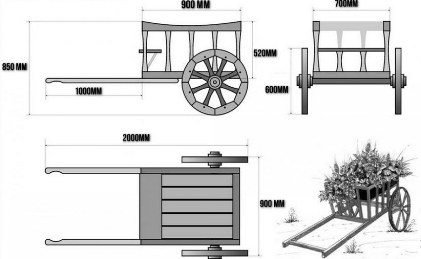Креслення декоративної телеги