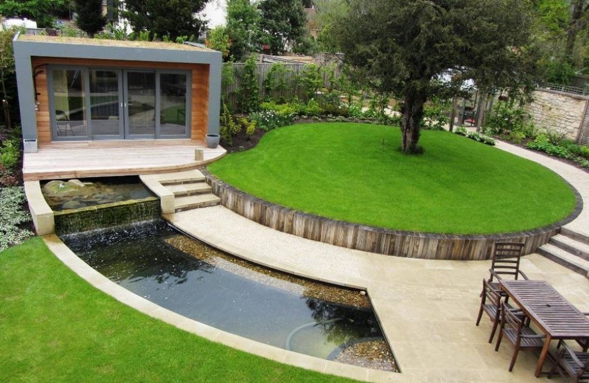 Стиль модерн Стиль модерн