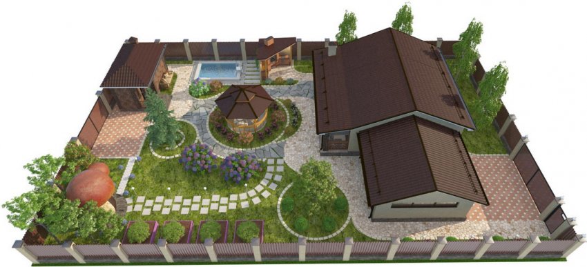 Проект ділянки в 3D Проект ділянки в 3D