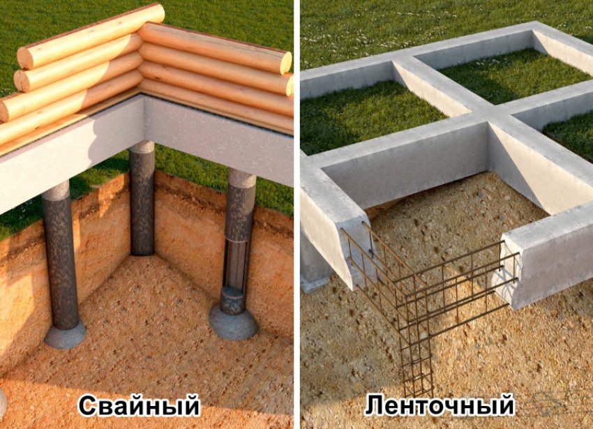 Свайовий та стрічковий фундамент Свайовий та стрічковий фундамент
