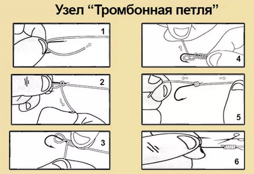 рыболовные узлы