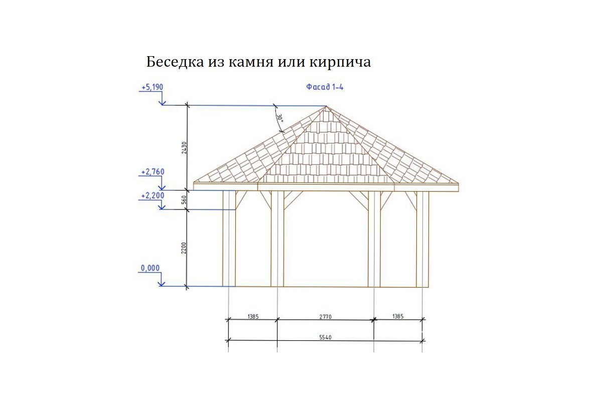 Беседка за 1 день чертеж