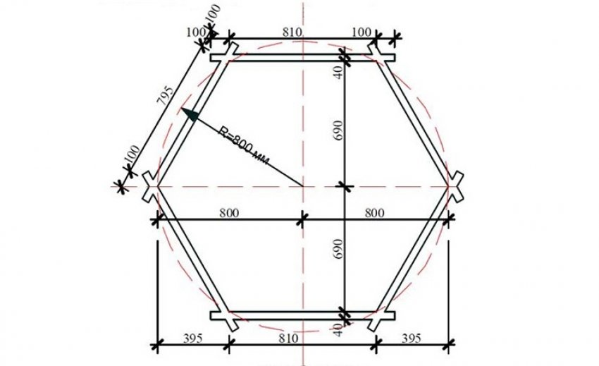 Розмітка фундаменту