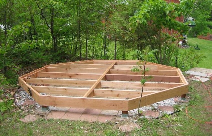 Фундамент під бесідку